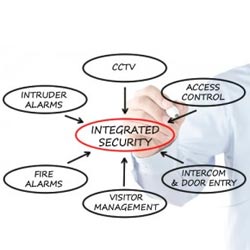 Integrated Security Solutions
